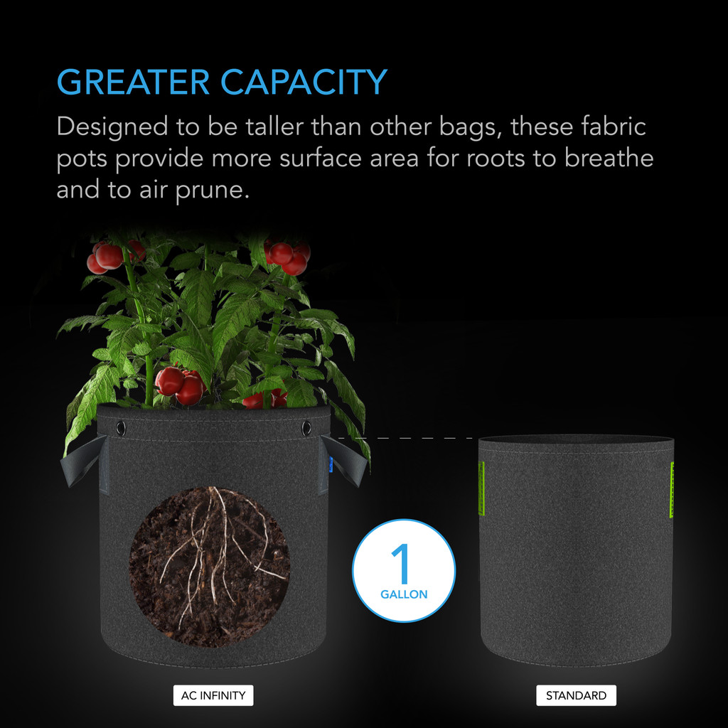 AC Infinity Heavy Duty Fabric Pots